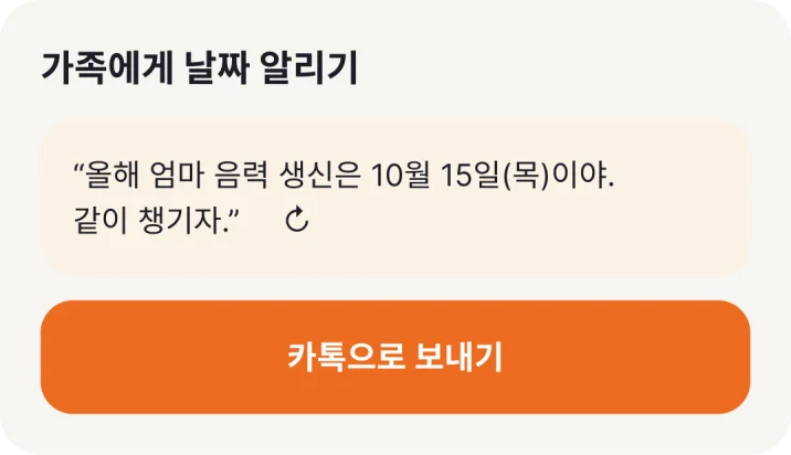 앱 화면 — 가족에게 날짜 알리기. “올해 엄마 음력 생신은 10월 15일(목)이야. 같이 챙기자.”와 카톡으로 보내기 버튼.